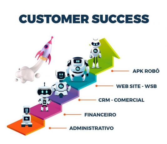 Customer Success