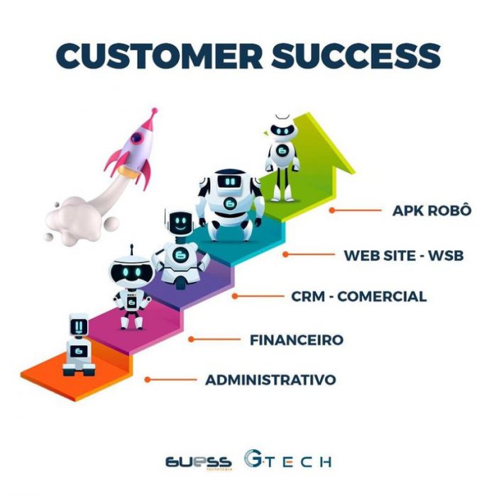 Customer Success: descubra o que é e quais tecnologias utilizar